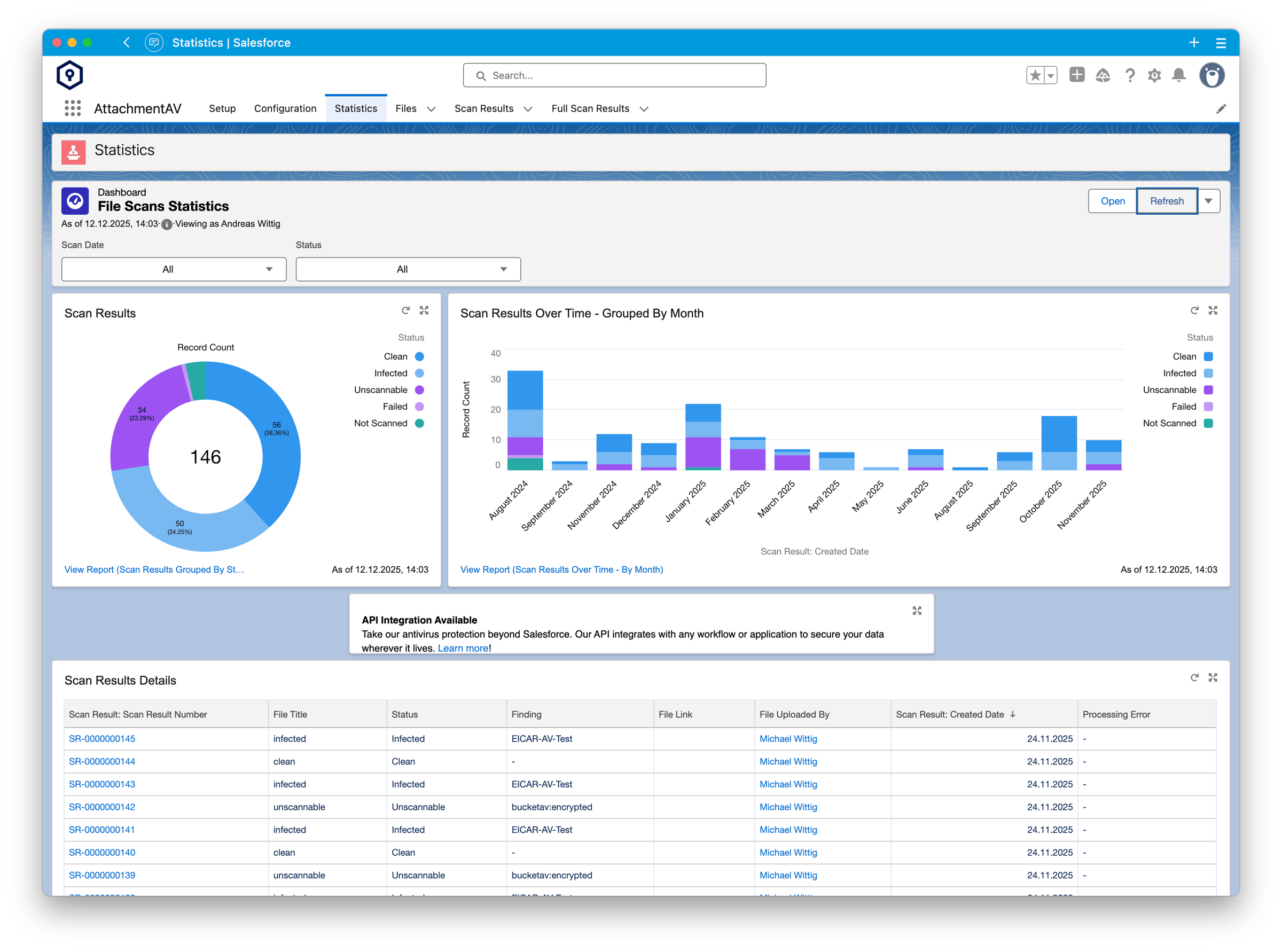 Dashboard granting insights into scan activity