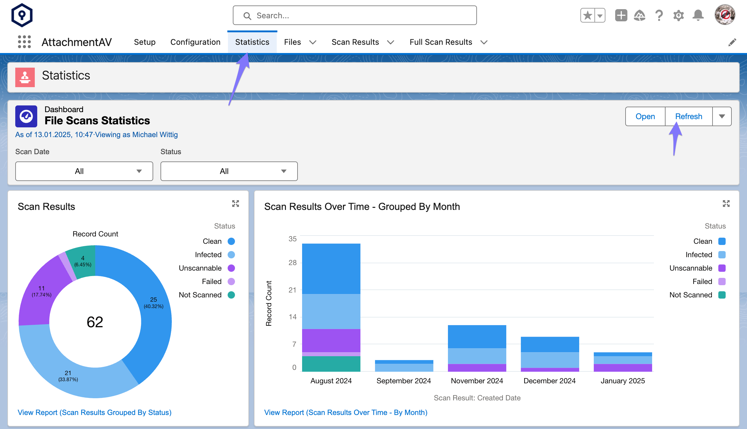 Real-time scan statistics